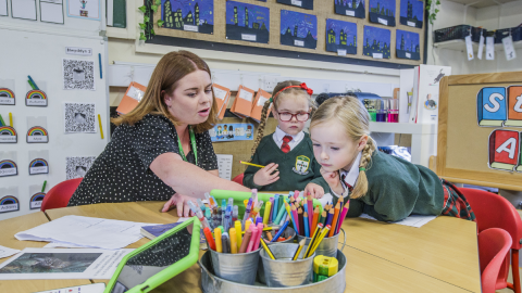 Information about Newly Qualified Teachers Induction Periods