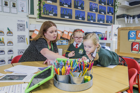 Information about Newly Qualified Teachers Induction Periods