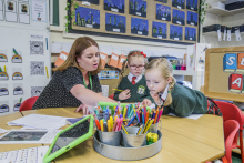 Information about Newly Qualified Teachers Induction Periods